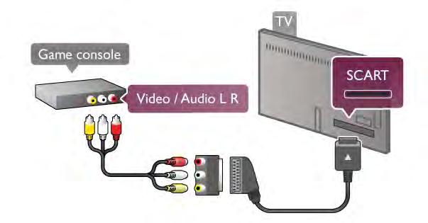 Hvis spillkonsollen er koblet til med HDMI og har EasyLink HDMI CEC, kan du betjene spillkonsollen med fjernkontrollen til TVen.