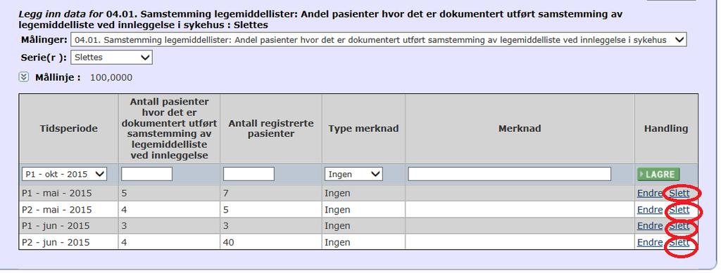 XI. For superbrukere og ressurspersoner - Opprette ny