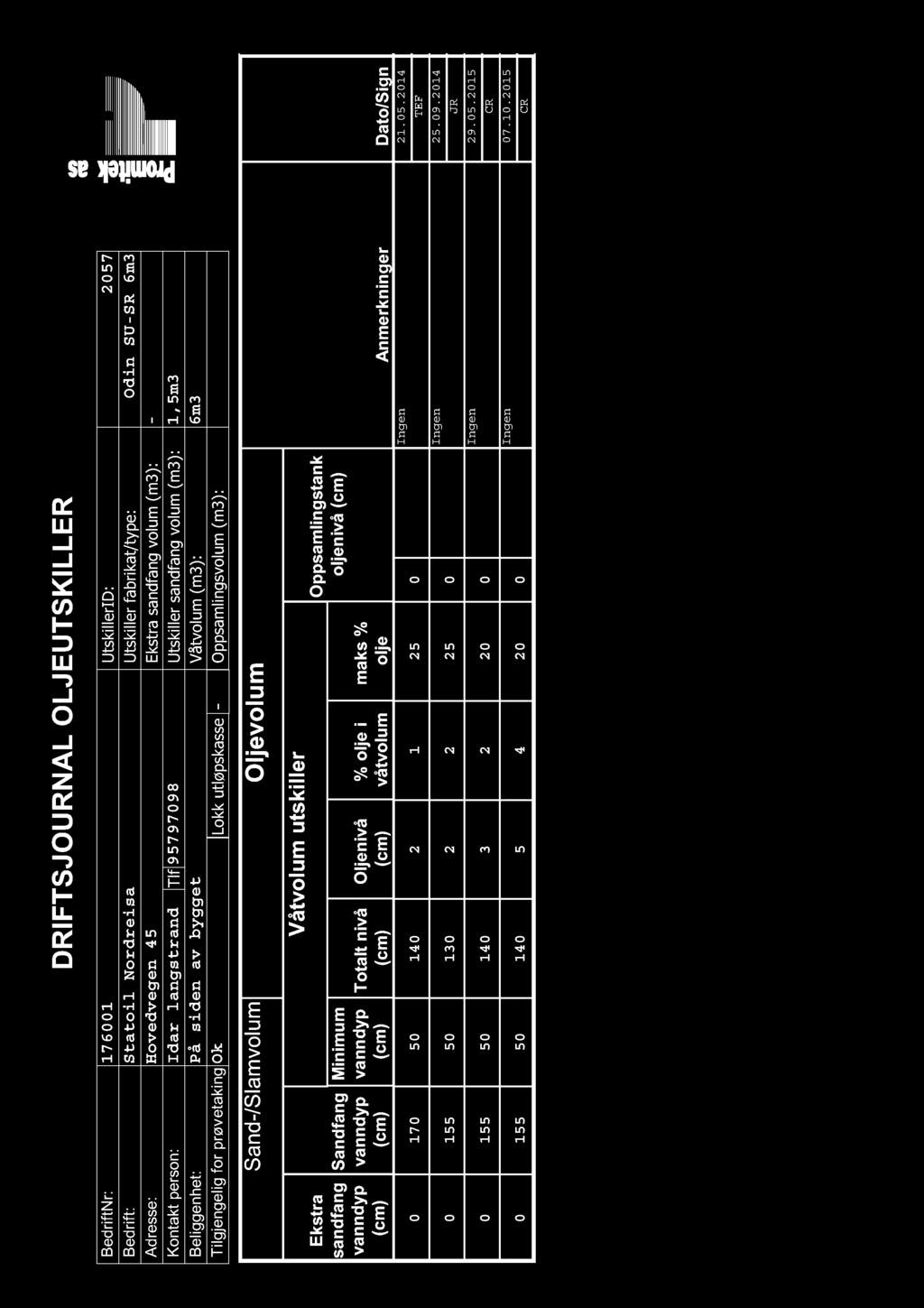 (m 3 ): 6 m 3 O p p s a m li g s v o lu m (m 3 ): K o ta k t p e rs o : I d a r l a g s t r a d D R IF T S J O U R N A L O L J E U T S K IL L E R U ts k ile rid : 2 5 7 S a d -/S la m v o lu m O lje