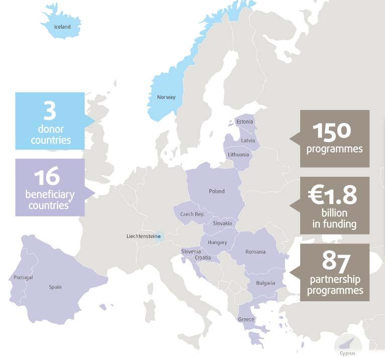 Utjevne økonomiske og sosiale ulikheter i Europa