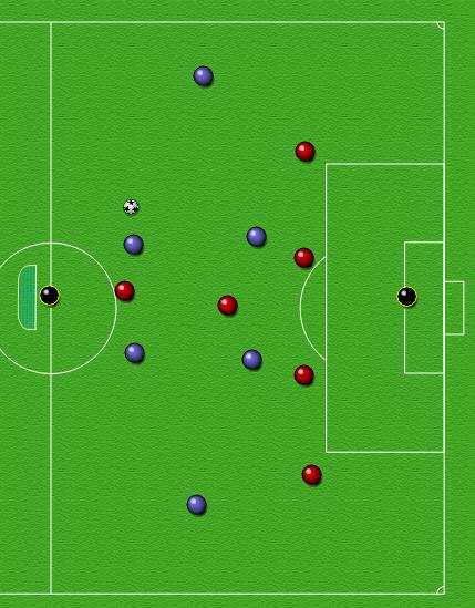 Spill: A3 vs F3: Organisering Blått lag organisert i 2-2-2. Rødt lag organisert i 4-1-1.