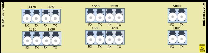 DRB-C08-4761-M 8 kanals CWDM Mux/Demux med C47, C49, C51, C53, C55, C57, C59, C61, IL Link: Maks <4,0 db / Typisk <3,6 db DRB-C08-4761 8 kanals CWDM Mux/Demux C47, C49, C51, C53, C55, C57, C59, C61,