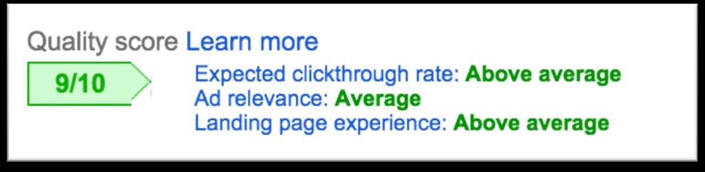 Søkenettverket Annonser Kvalitetspoeng (hvor relevant er annonsene dine) Landingssider samsvarer med innholdet i annonsen og hvor gode disse landingssidene er.