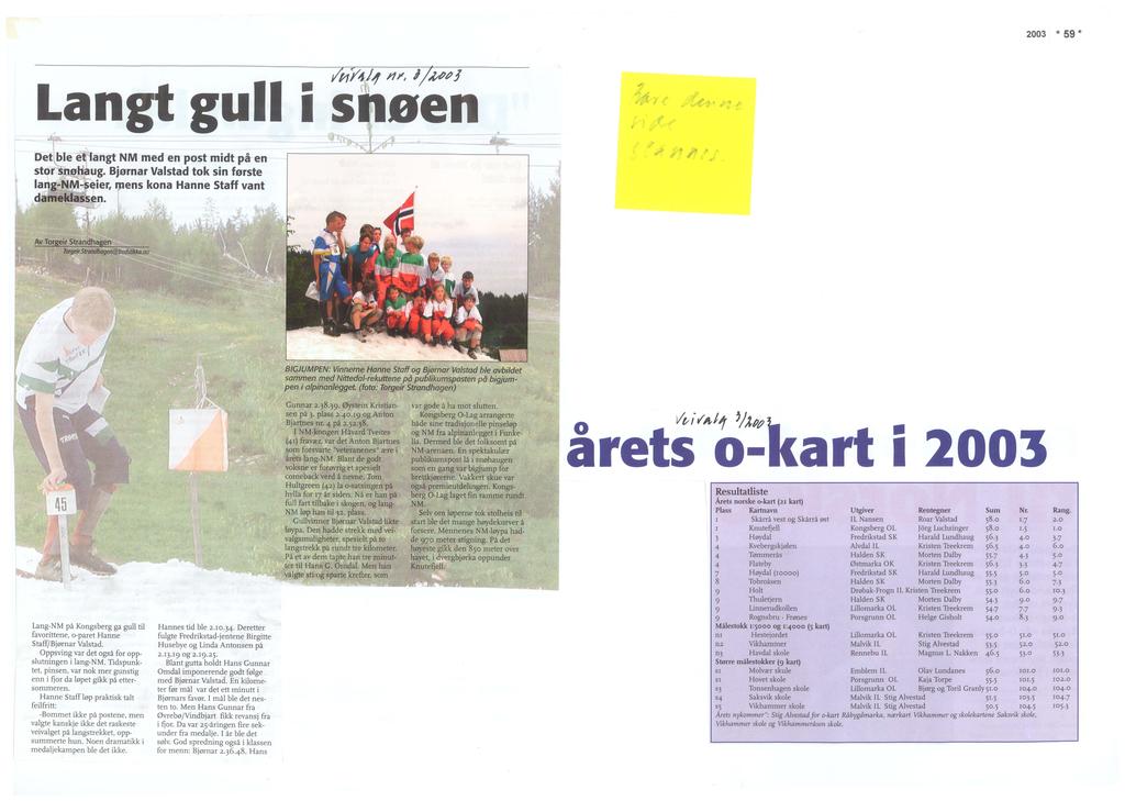 2003 * 59 * Det ble et 1angt NM med en post midt på en stor snøhaug. Bjørnar Valstad tok sin første lang-nm-seier, mens kona Hanne Staff vant dameklassen. Av Torgeir 5trandhagen Torgeir.