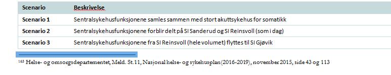 Akutte og elektive forløp En gjennomgang av de vesentligste pasientforløpene har vist hvor viktig de faglige avhengighetene mellom ulike områder er.