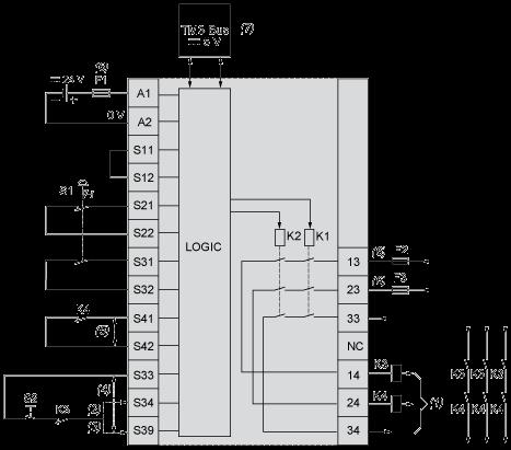 start, directly connect [S33] and [S39] terminals (5) Second external device