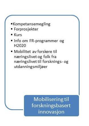 Pilar 3: Mobilisering Pilar 3: Mobilisering Bord 6