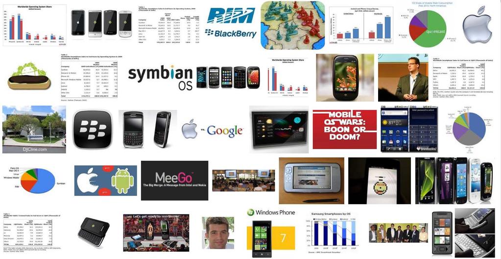 Mobile OS (operativsystem) Det er flere enn