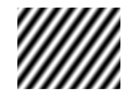 Vanlig basis med bare 0-ere og ett piksel lik cosinus sum ( x ) 55 (bakre del av bilen) u= 0 N-5 N- N- N- N- sinus sum ( x ) Bidraget finnes altså ved