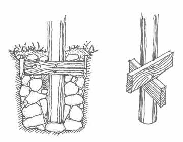 På den For bedre feste spikres/skrus et kryss av korte bord nede på enden av frie siden legges en støttestein som også staken rett under bakkenivå. felles ned i bakken.