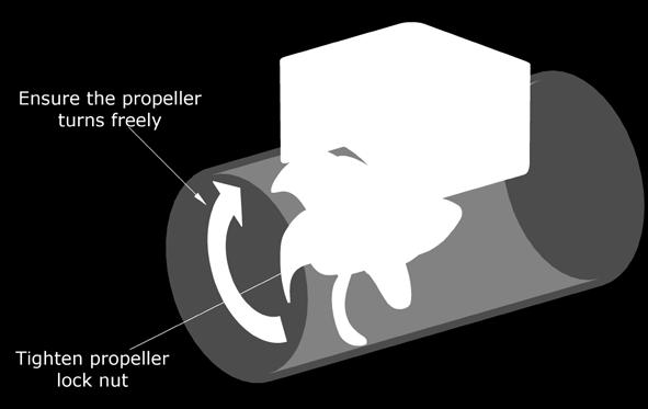 There should be almost no gap (approximately 1mm) between the propeller hub and the gear house. Fig 1. 2.