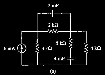 Side 6 av 8 a) Oppgave 2 (25%) Strømkilden i kretsen vist nedenfor er en dc-kilde og det er ingen brytere eller andre komponenter som gir grunnlag for tidsavhengige strøm- og