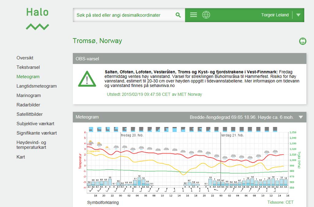 Meteogrammer http://halo.met.