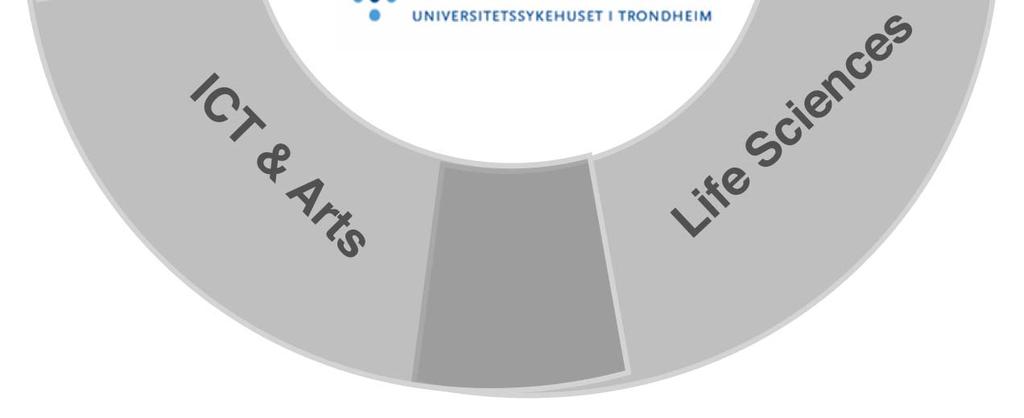 Life Sciences: DMF + St.