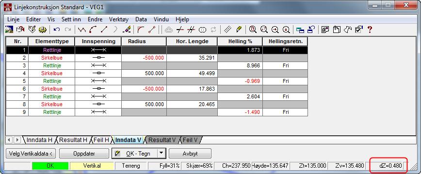 vertikalgeometrien med rettlinje kurve rettlinje Du