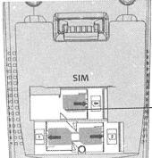 SIM-kortet skal monteres i det øverste kammeret, markert «SIM». Kortet skal monteres med metallchipen inn mot terminalen og det avklipte hjørnet ned til venstre (se bilde nedenfor).