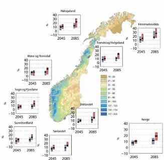 Klimafaktor: Endring (%) (fra 1971-2000 til 2071-2100) i nedbørmengde for døgn med kraftig nedbør Blå = RCP4.5 Rød = RCP8.