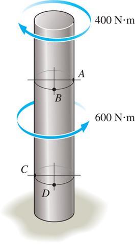 QUESTION (4): (25%) A 4m length shaft is fixed at the support P. The shaft is subjected to torsional loadings 600 Nm at Q (i.e. 2m distance from the fixed support P), 400 Nm at the end R (i.e. 4m from the fixed support P) and an axial compressive force of 10 kn as shown Figure 4 (a).