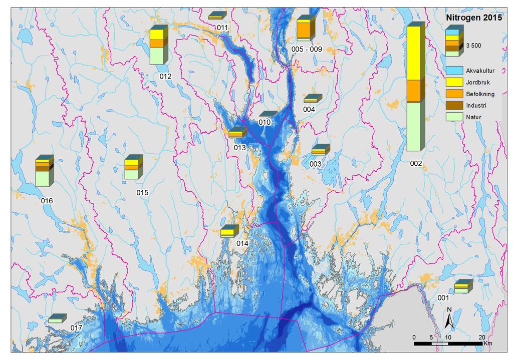 Figur 10. Fordeling av tilførsler av nitrogen (tonn) i 2015 fra ulike kilder i de ulike vassdragsområdene som drenerer til Ytre Oslofjord (angitt med nummer på kartet).