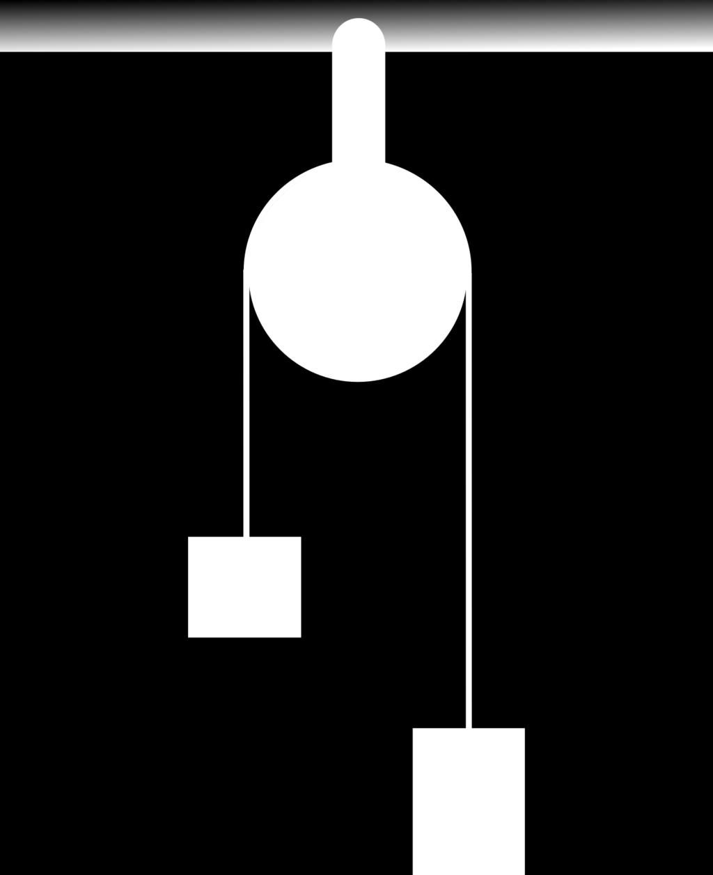 Side 10 av 18 Oppgåve 2 Figuren viser ei enkel atwoodmaskin. Ho har ei trinse med masse m T og radius R.