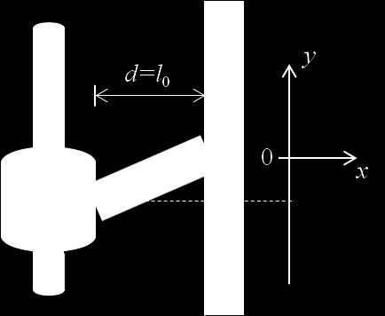 Oppgave 6 (25 poeng): Et sylinderskall med masse m kan skli vertikalt på en stang som vist på figuren.