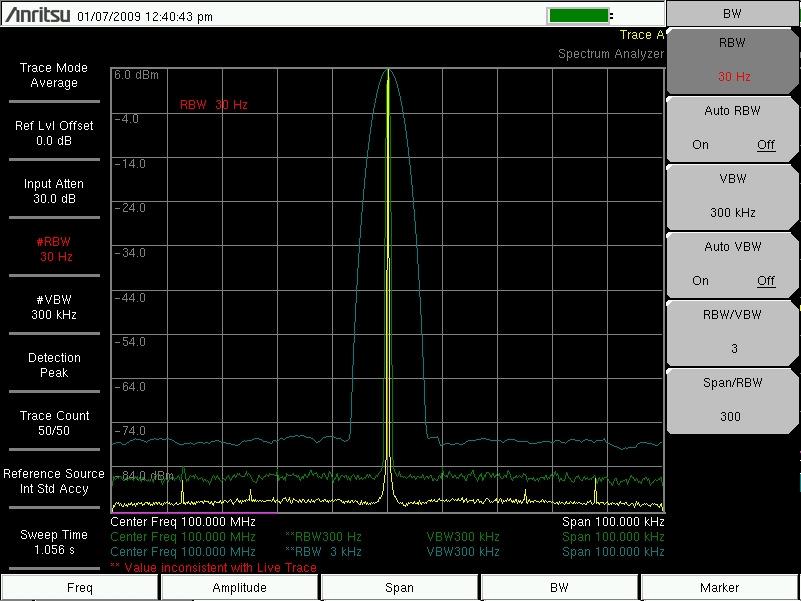 Prefilters: Spektrum analysatorer er en bredbånds mottager. Dette betyr at sterke signaler på inngangen vil begrense følsomheten samt øke støygulvet over et større frekvens område.