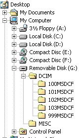 Koble til datamaskiner Lagringsmål og filnavn for bildefiler Bildefilene som er spilt inn med kameraet, er gruppert som mapper på "Memory Stick Duo" eller i internminnet.