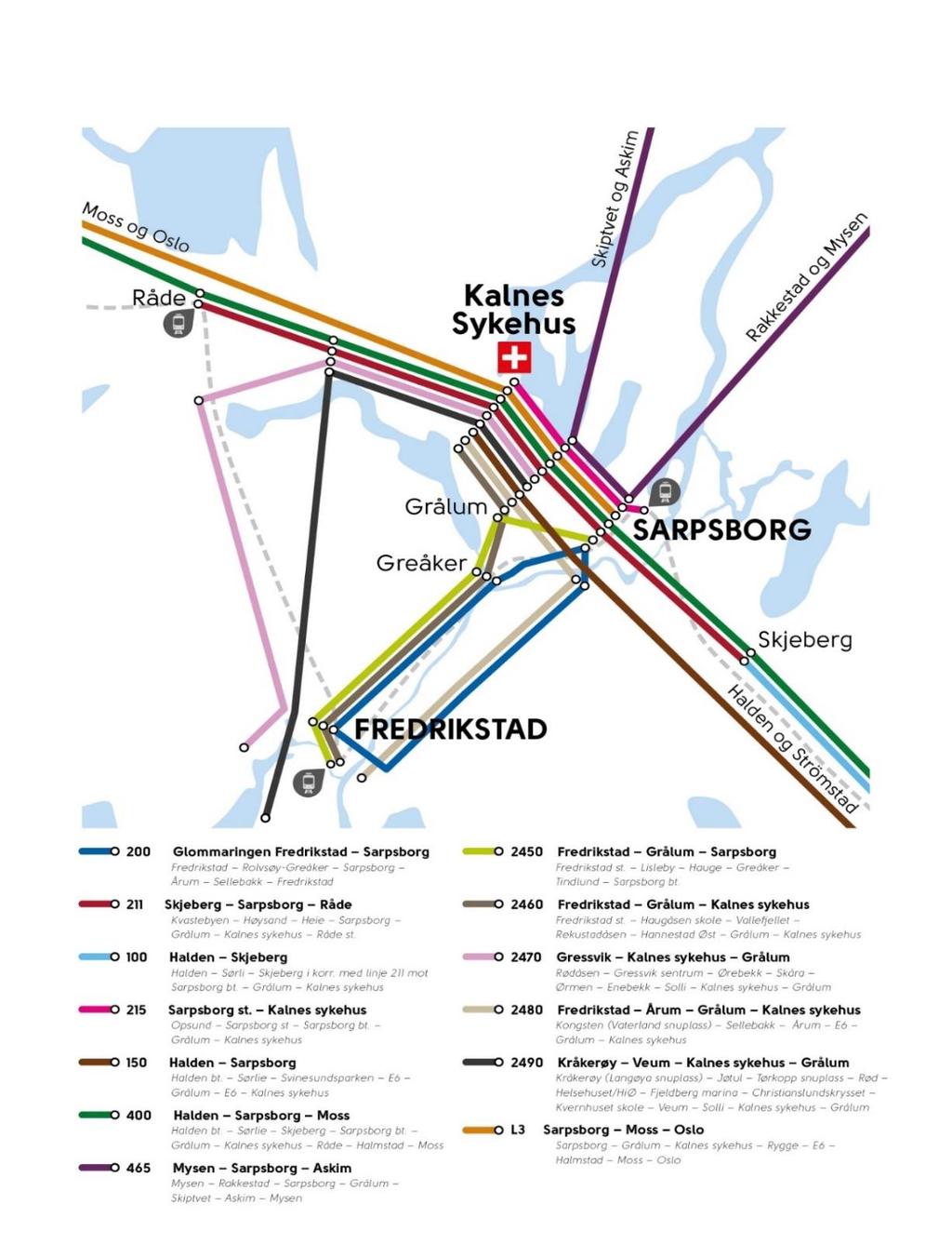 Regional transportplan for Østfold mot 2050 7.6 Markedstilpasning av kollektivtilbudet 7.6.1 Nye busstilbud i Nedre Glomma Nytt sykehus på Kalnes i Sarpsborg vil stå ferdig i 2015 og vil ha omlag 3.