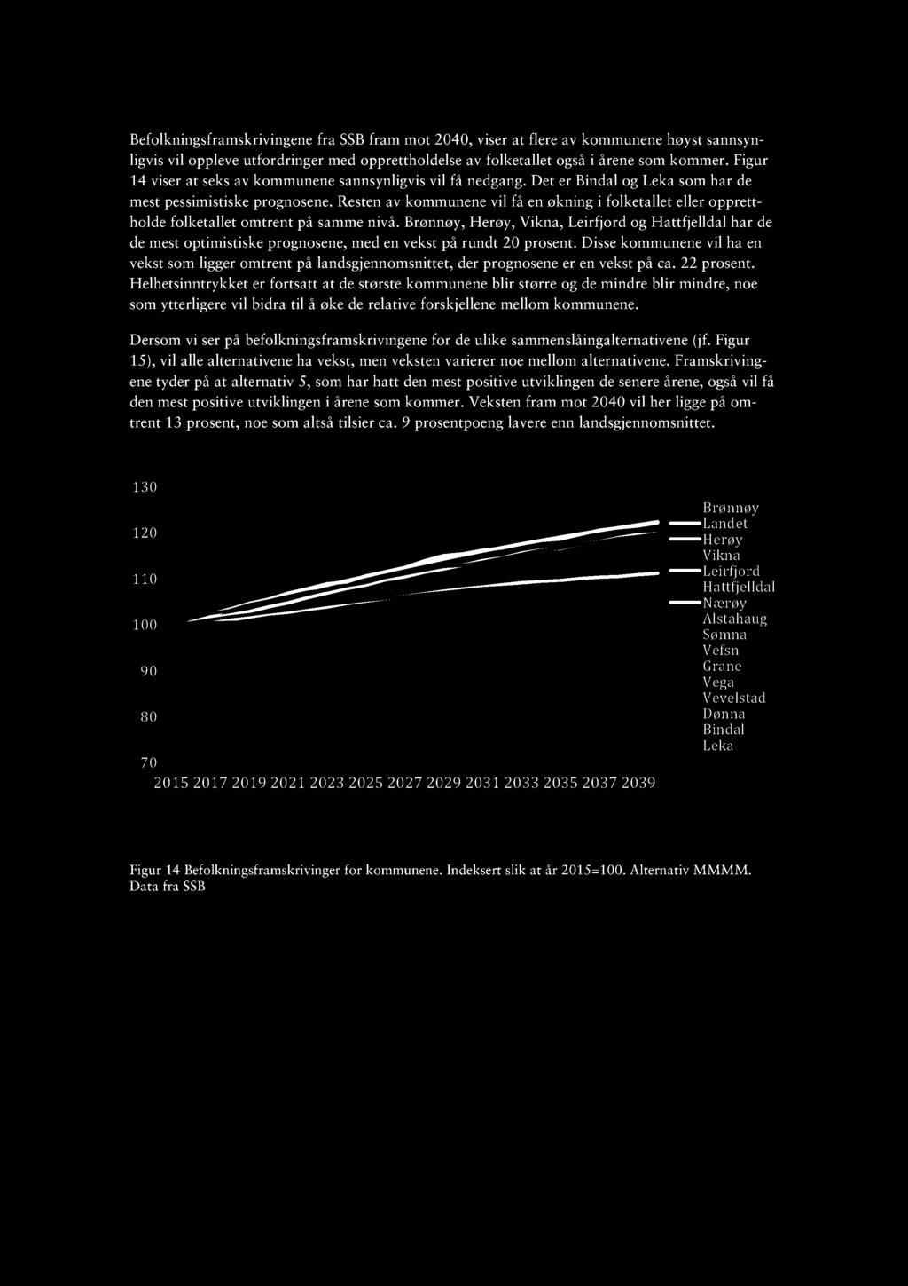 Befolkningsframskrivingene fra SSB fram mot 2040, v iser at flere av kommunene høyst sannsynligvis vil oppleve utfordringer med opprettholdelse av folketallet også i årene som kommer.