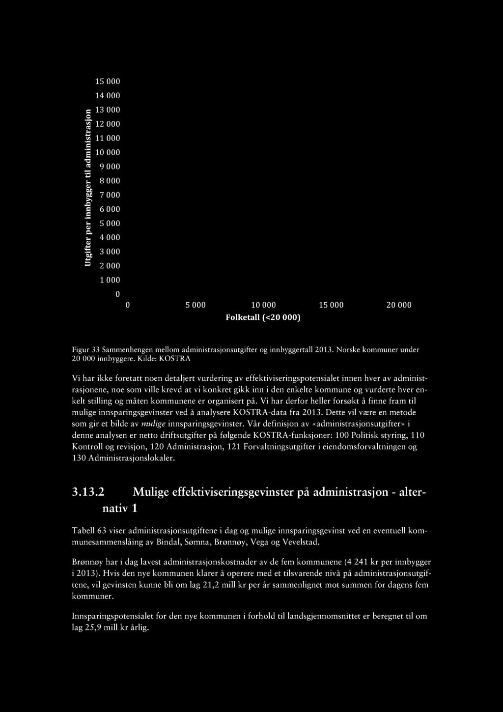 15 000 14 000 n13 000 s jo a12 000 tr is 11 000 in m10 000 d a 9 000 til r 8 000 e g y 7 000 b n 6 000 in r e 5 000 p r 4 000 ifte 3 000 tg U 2 000 1 000 0 0 5 000 10 000 15 000 20 000 Folketall (<20