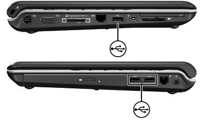 1 Bruke en USB-enhet USB (Universal Serial Bus) er et maskinvaregrensesnitt som du kan bruke for å koble eksterne enheter (tilbehør), for eksempel USB-tastatur, -mus, -skriver, -skanner eller -hub,