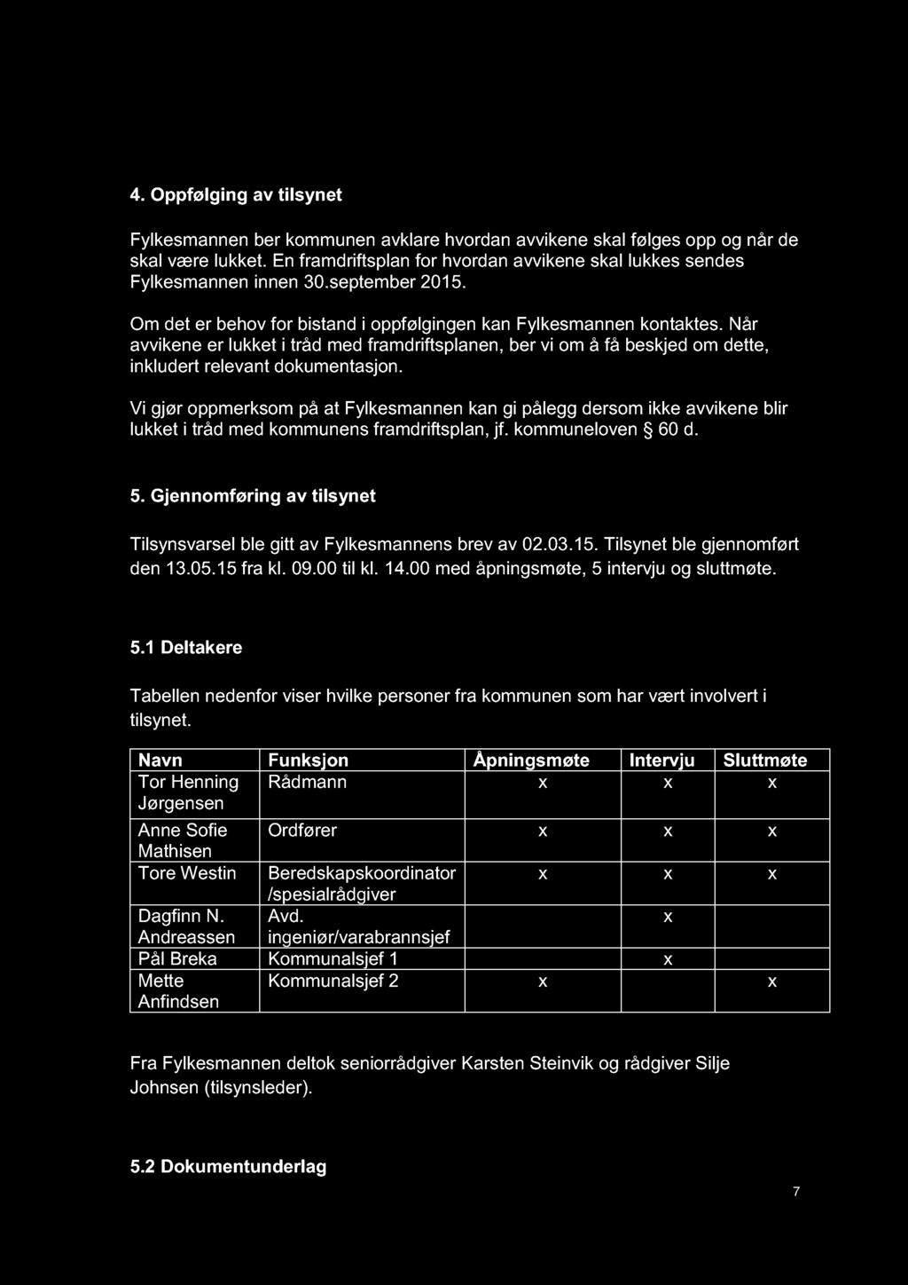 4. Oppfølging av tilsynet Fylkesmannen ber kommunen avklare hvordan avvikene skal følges opp og når de skal være lukket.