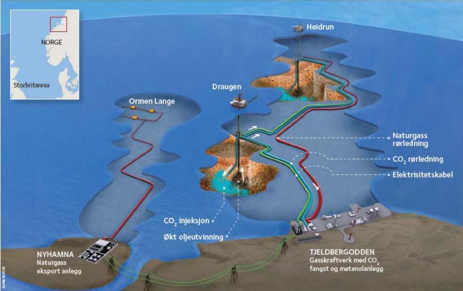 Spennende initiativ fra Statoil