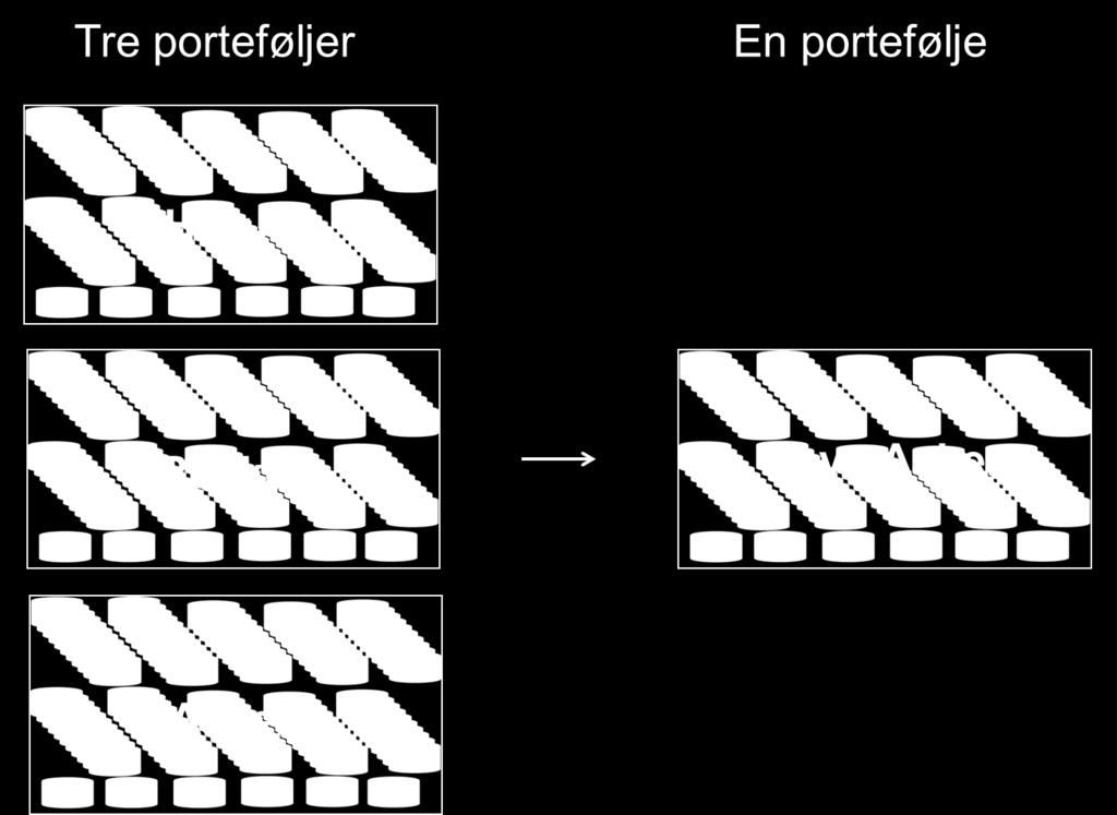 Evaluering av de tre eksisterende kommuners