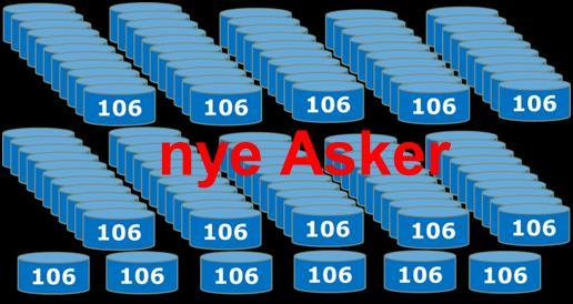 IKT-systemer for nye Asker kommune - Kun nødvendig vedlikehold