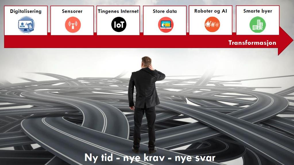 Digitalt løft - Hvorfor er det spesielt nå?