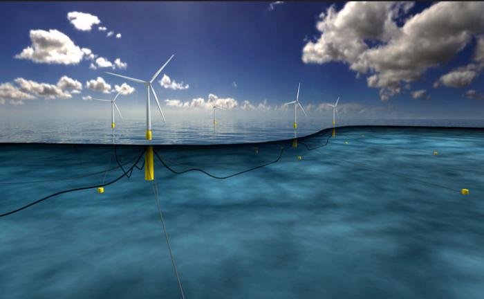 Fornybar energi blir viktigere Vind til havs ny rekord Totale investeringer i fornybart 300 milliarder Europa vedtok 11 nye havvind prosjekter i 2016 Samlet investering på 163 milliarder kroner +40%