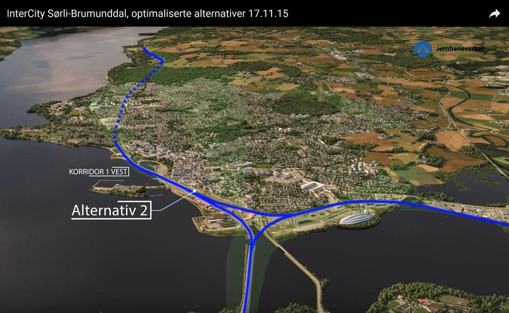 Vest Hvorfor sa Hamar nei til Vest?? Ny stasjonsplassering Tilsving øst 1. FORSTERKER BARRIEREVIRKNING mellom sentrum og Mjøsa, også mot Åkersvika 2.