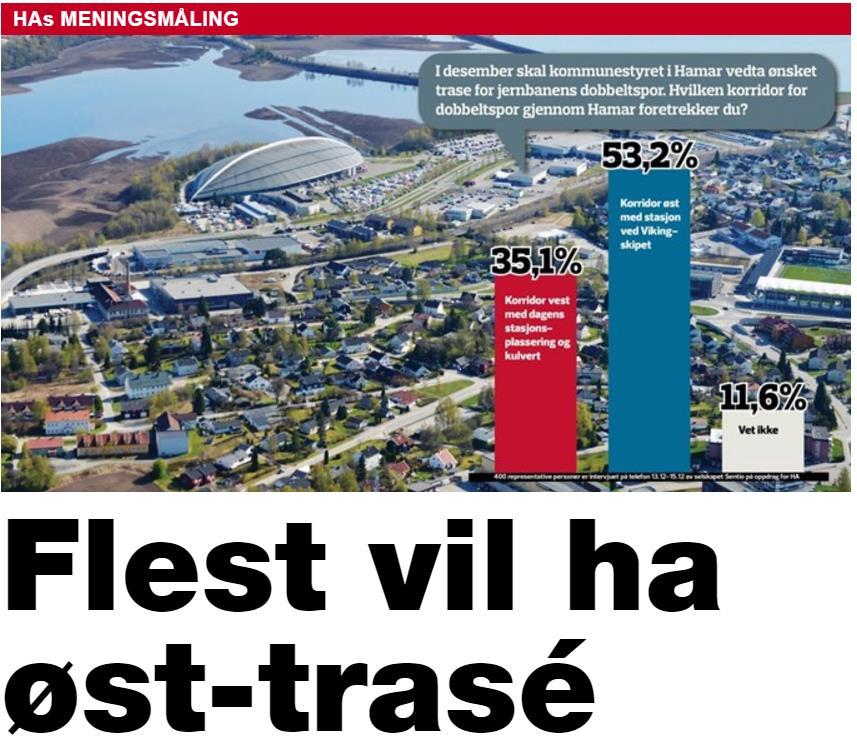 Historiens mest omdiskuterte enkeltsak i Hamar