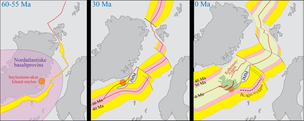 Fig. 2. Skjematisk og omtrentlig utvikling av NØ-Atlanteren, basert på Torsvik et al. (2015). 60 Ma: Oppsamling av store mengder med varme og lette steinmasser i den øverste delen av mantelen.
