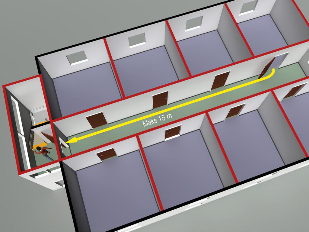 11-14 Figur 2: Avstand fra dør i branncelle til nærmeste trapp eller utgang til sikkert sted må være maksimalt 15 m når det finnes bare én trapp eller utgang.