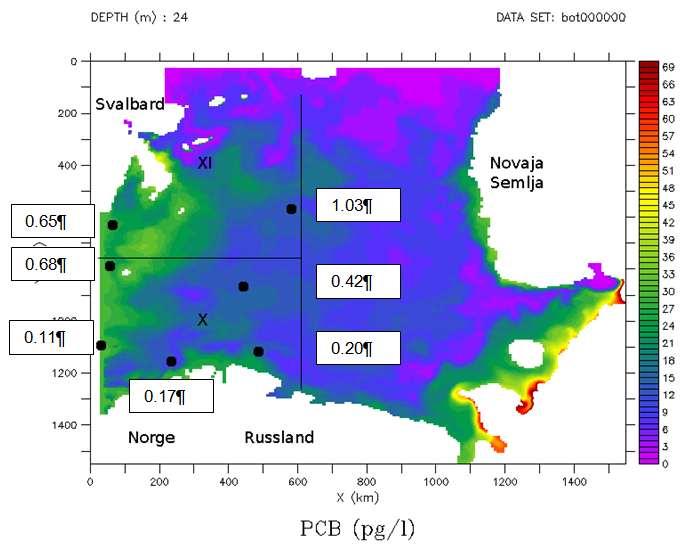 Overvåking: Sediment konsentrasjon vs