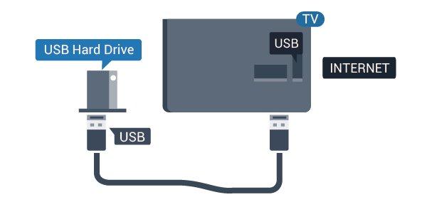 5 - Når USB-harddisken er formatert, skal du la den være koblet til permanent. Konfigurer USB-tastaturet installeres ved å slå på fjernsynet og koble USB-tastaturet til en av USB-inngangene på TV-en.
