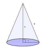 Pyramide En sideflate er en