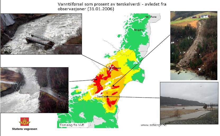 Eksempel på bruk av værdata for å