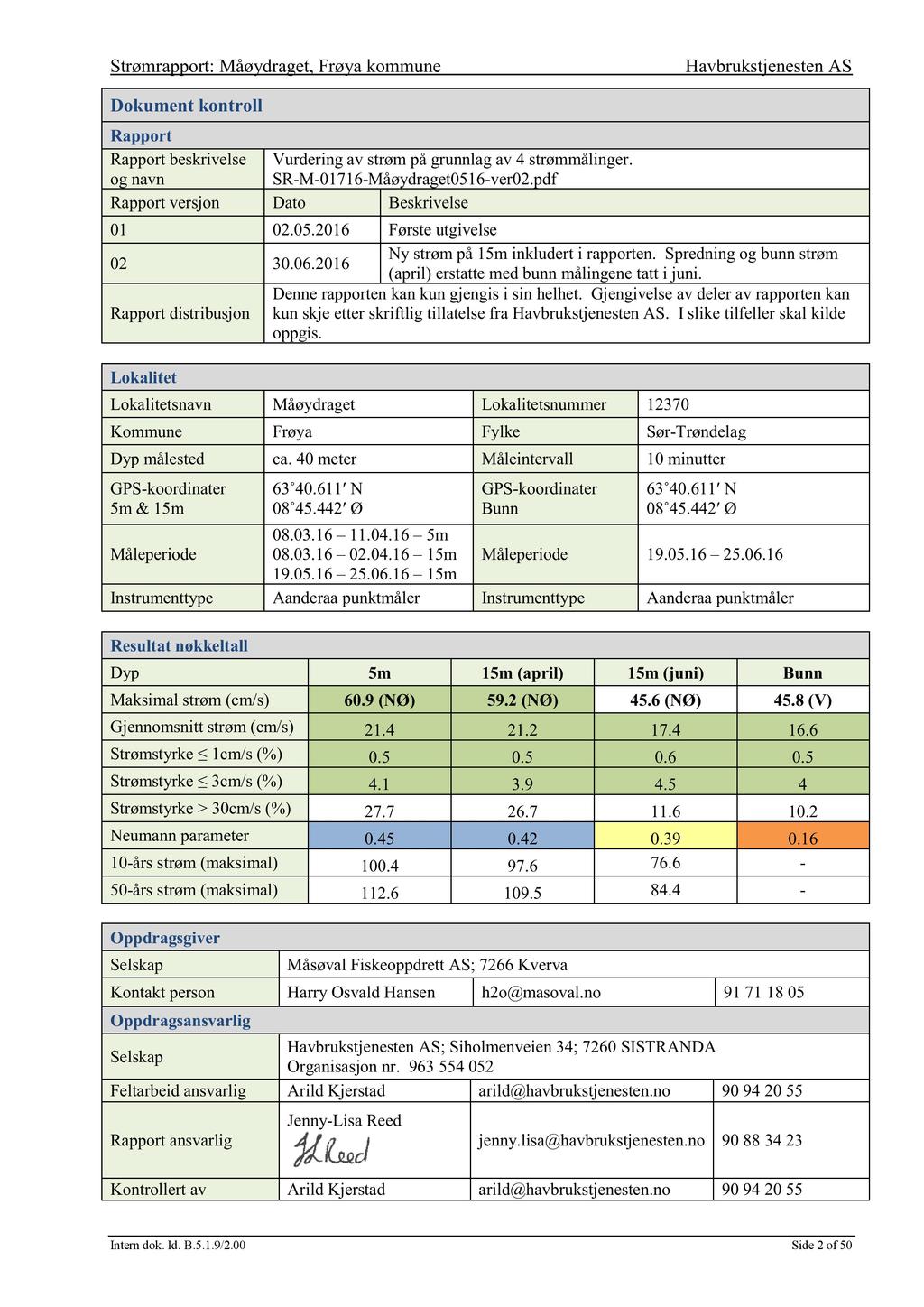Strømrapport:Måøydraget,Frøyakommune Havbrukstjenesten AS Dokument kontroll Rapport Rapportbeskrivelse og navn Rapportversjon Vurderingav strømpå grunnlagav 4 strømmålinger.