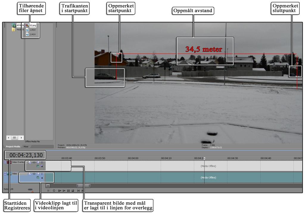 Figur 14: Skjermdump av videobehandlingsprogram Figur 14 viser case 8, måling nr. 11 i startposisjon. Videomaterialet overlegges med start og sluttpunkt, inkludert avstandsmål.
