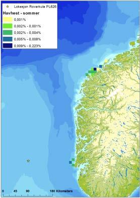 Høst ingen effekt Figur 6-4 Effektområder for havhest (vår og sommer) og ærfugl (vinter) etter utblåsning fra letebrønn Rovarkula.