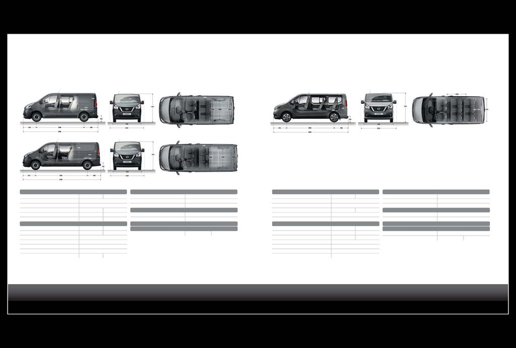 NV300 DIMENSJONER CREW VAN COMBI MÅL (MM) L1H1 L2H1 Lengde (mm) 4 999 5 399 Bredde / bredde med sidespeil (mm) 1 956 / 2 283 Høyde (mm) 1 971 Akselavstand (mm) 3 098 3 498 Overheng foran (mm) 933 935