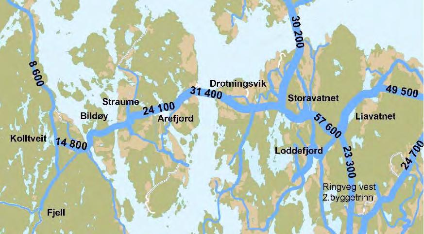 Trafikk Figurane under viser trafikkprognose (ÅDT) i 0-alternativet for år 2030 dvs